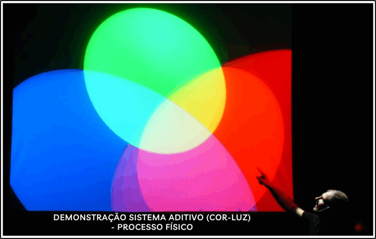ILUMINAÇÃO CÊNICA ALESSANDRO AZUOS - CURSOS E PALESTRAS DE ILUMINAÇÃO PROFISSIONAL