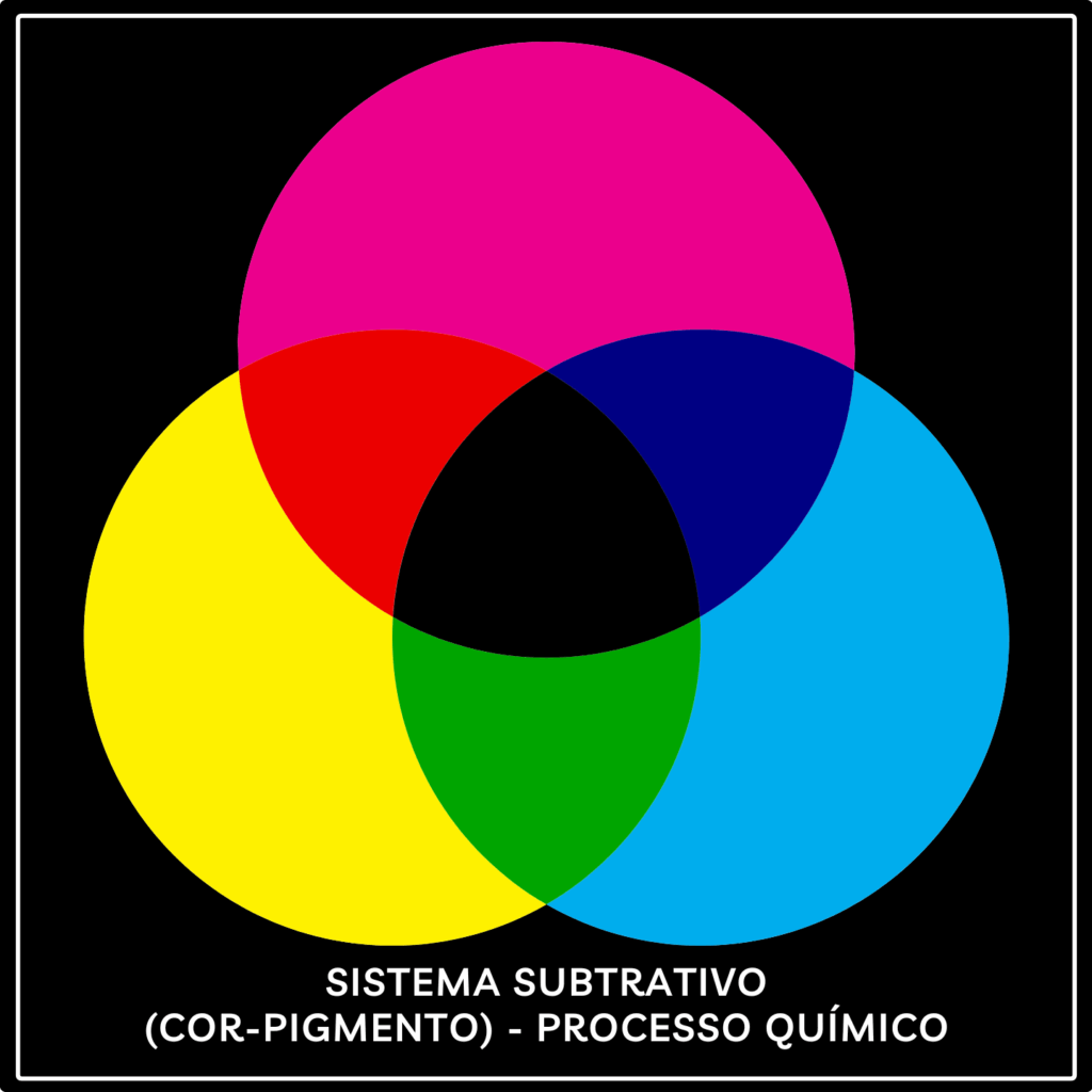 ILUMINAÇÃO CÊNICA ALESSANDRO AZUOS - CURSOS E PALESTRAS DE ILUMINAÇÃO PROFISSIONAL