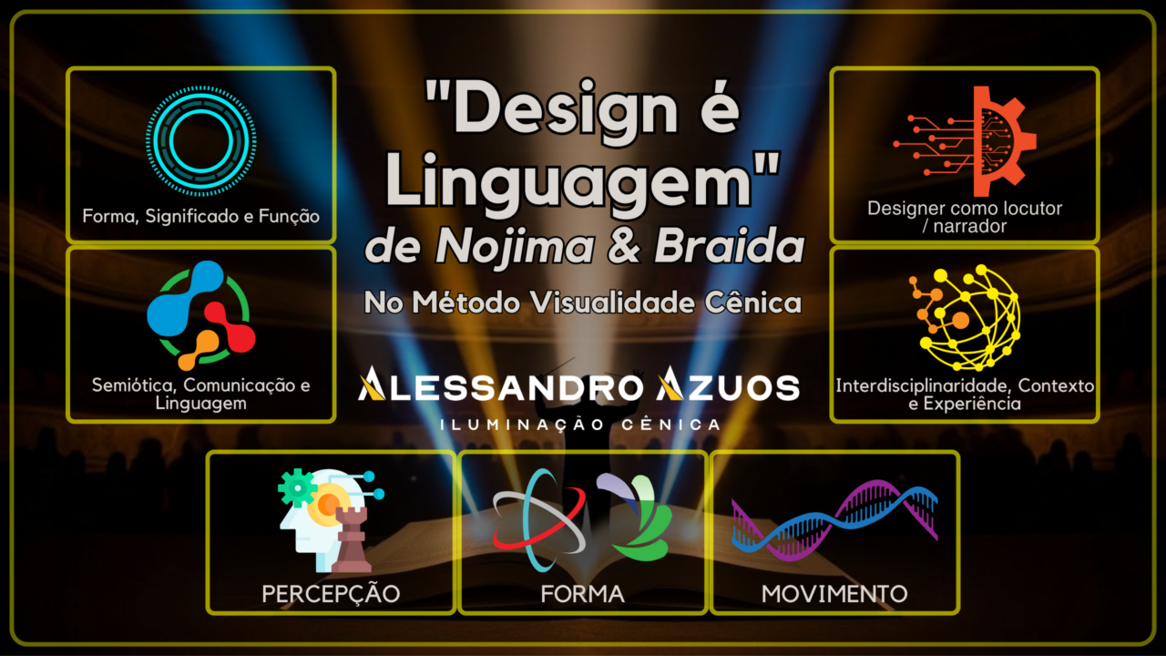 DESIGN E LINGUAGEM NA ILUMINAÇÃO CÊNICA ALESSANDRO AZUOS
