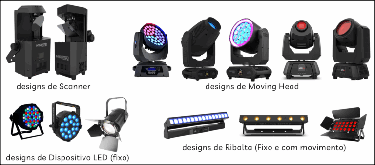 ILUMINAÇÃO CÊNICA ALESSANDRO AZUOS - CURSOS E PALESTRAS DE ILUMINAÇÃO PROFISSIONAL