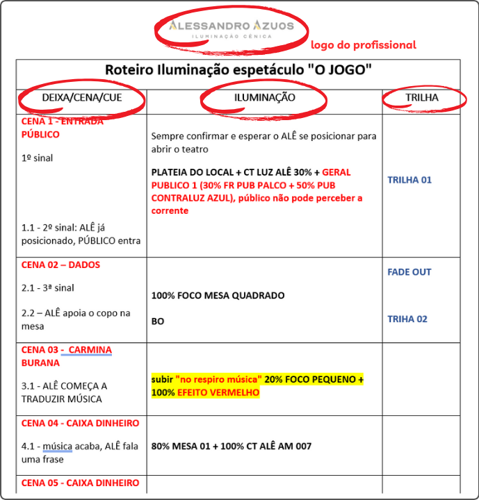 ROTEIRO ILUMINAÇÃO CÊNICA - ALESSANDRO AZUOS
