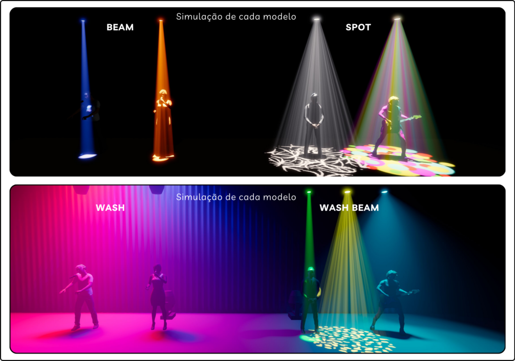 MODELOS DE MOVINGS - RENDER POR ALESSANDRO AZUOS