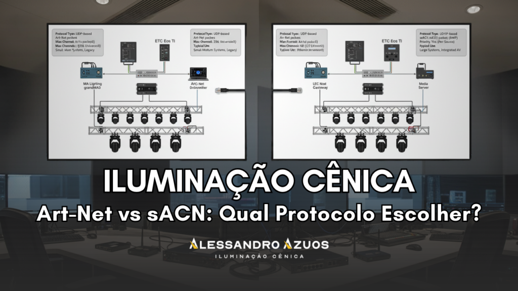 ILUMINAÇÃO CÊNICA sACN vs ART-NET - ALESSANDRO AZUOS