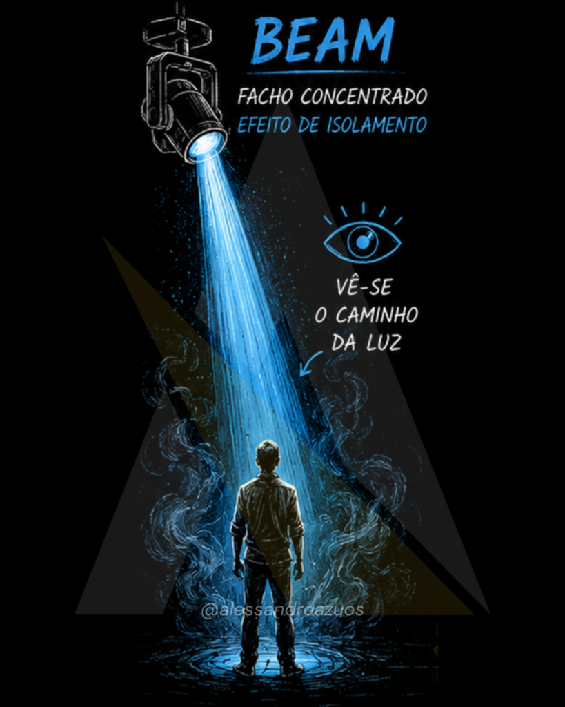 ILUMINAÇÃO CÊNICA - APARELHO BEAM EQUIPAMENTO - ALESSANDRO AZUOS