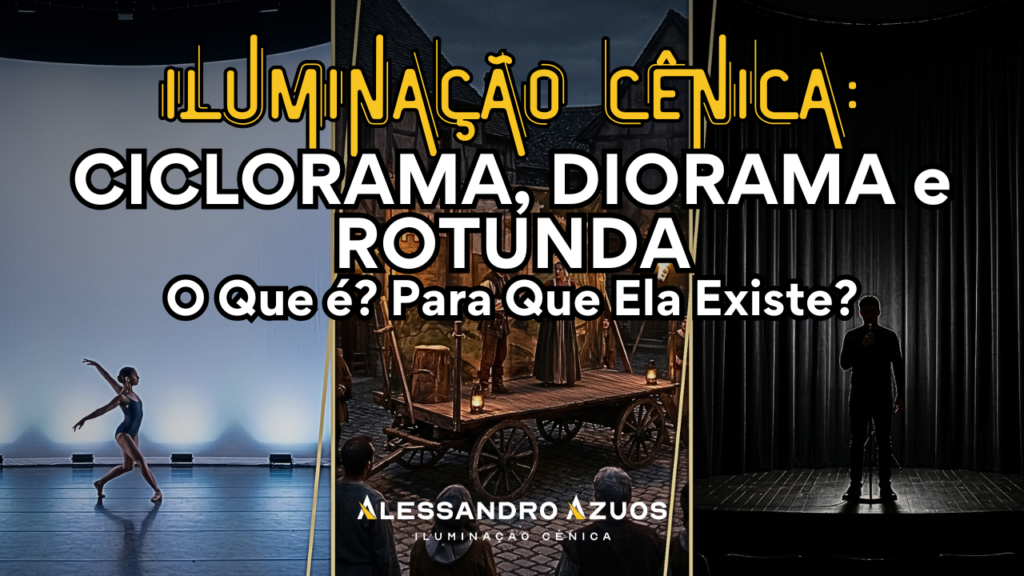 Iluminação Cênica CICLORAMA, DIORAMA E ROTUNDA - posts especiais - ALESSANDRO AZUOS